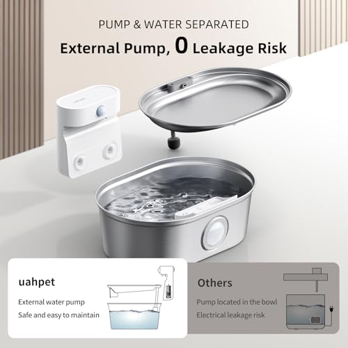 Wireless Cat Water Fountain Stainless Steel Pro