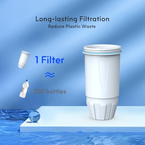 Replacement for Pitcher Filters and Dispenser ZR (4 Count)