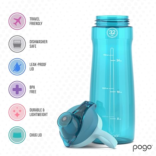 BPA Free Plastic Water Bottle with Chug Lid