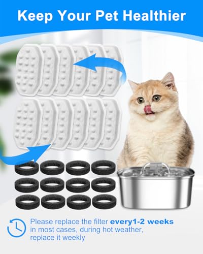 24 Pack Stainless Steel Cat Fountain Filters Compatible with Rellaty & Fit for Neareal Cat Fountain 108oz (24 Count)