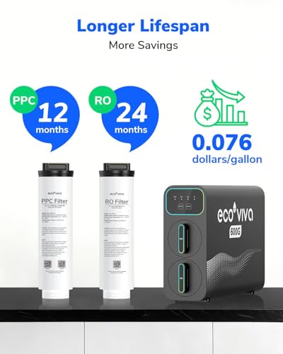 Reverse Osmosis Water Filter Under Sink System