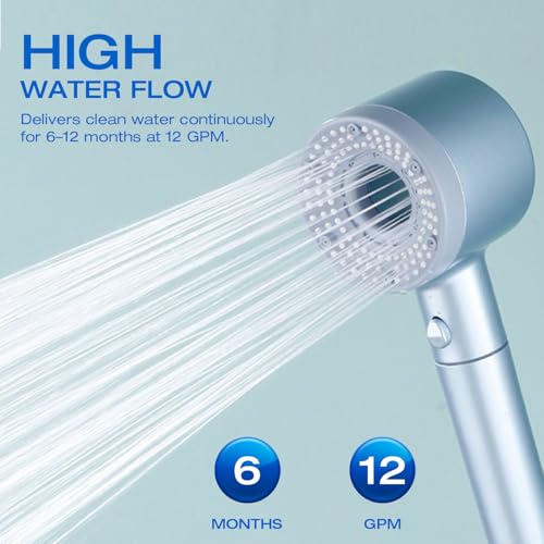 10" x 4.5" Whole House KDF and Carbon Water Filter