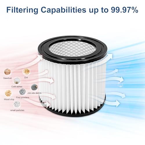 90398 Replacement Filter Compatible with Shop (2 Count)