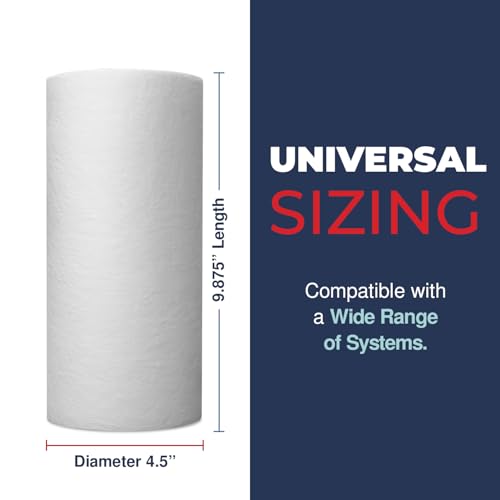 1 Micron Well Water Filter 10x4.5 Replacement