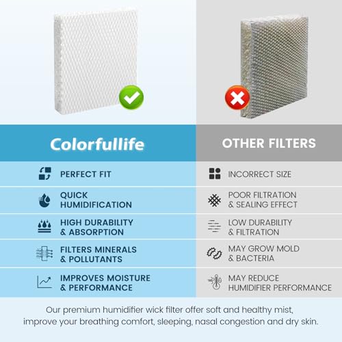 4 Pcs HFT600 Humidifier Wicking Filter T for Honeywell HEV615 HEV620 Series (4 Count)