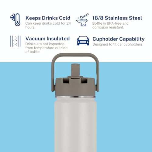 HydroBottle Stainless Steel Filtered Water Bottle