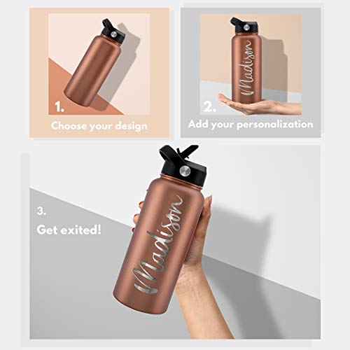 Personalized Water Bottle w
