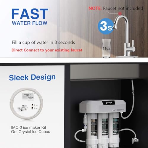 Under Sink Water Filter System