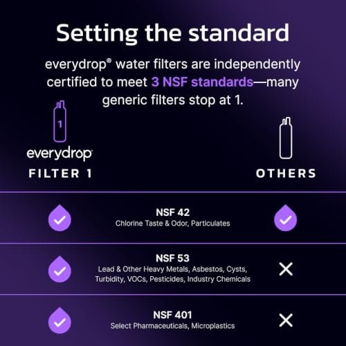 by Whirlpool Ice and Water Refrigerator Filter 1