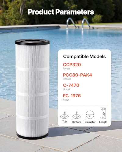 PLFPCC80 Pool Filter Replaces Pentair CCP320 (4 Count)