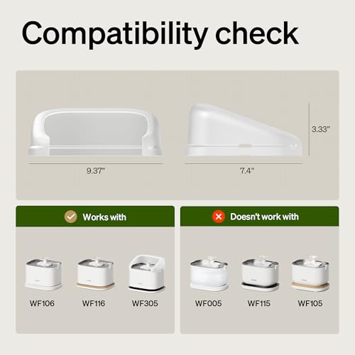 Splash Shield for 3L Dockstream 2 Cat Water Fountain PLWF106 PLWF116 and PLWF305 Prevent Water Spills