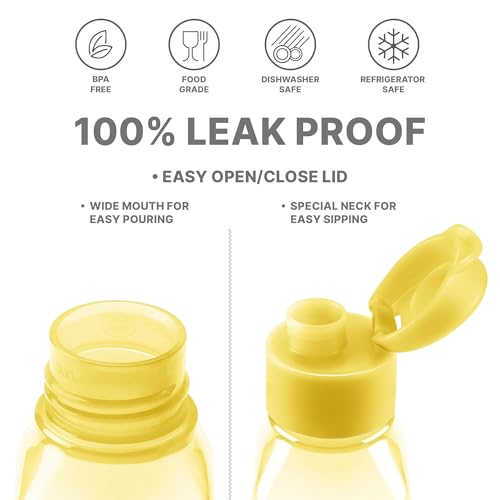 Travel Water Bottle