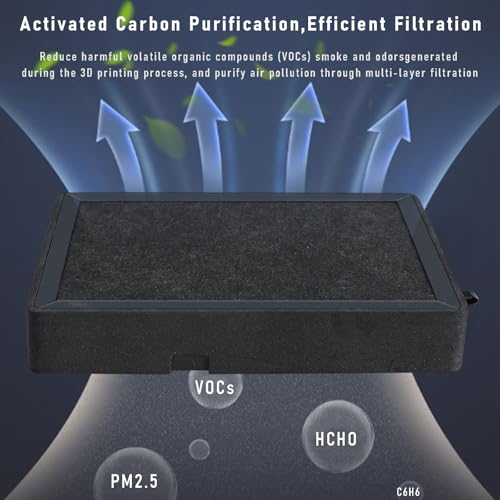 H2D H2S Activated Carbon Air Filter