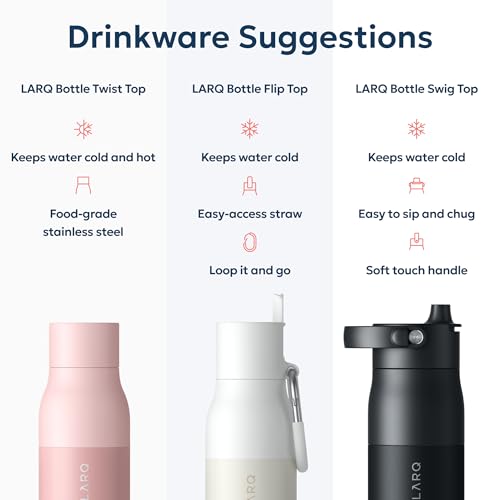 Twist Top Leak