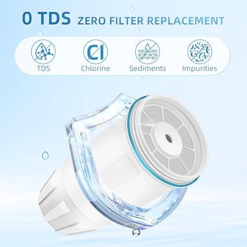 Water Filter Replacement for ZERO Pitchers and Dispensers ZR (2 Count)
