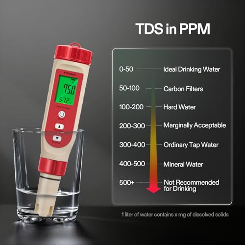 4-in-1 Digital pH Meter with pH/TDS/EC/Temp Function, 0-14.0 pH Measurement Range, ±0.1 pH Accuracy Water Quality Tester for Hydroponics, Household Drinking, and Aquarium