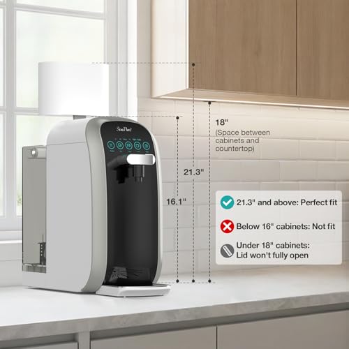Y7P BW UV Countertop Reverse Osmosis Water Filter