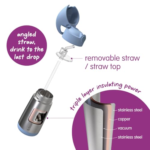 Insulated Water Bottle for Kids