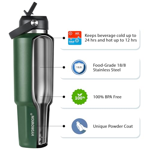 32 oz Insulated Water Bottle