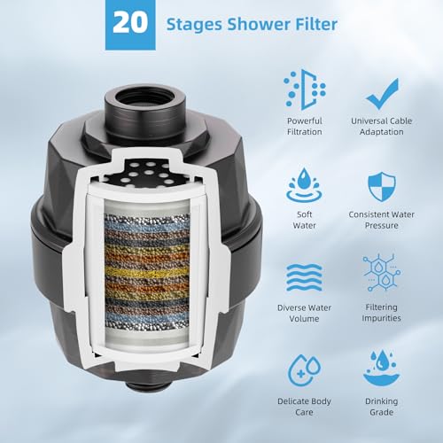 10'' Filtered Rain Shower Head