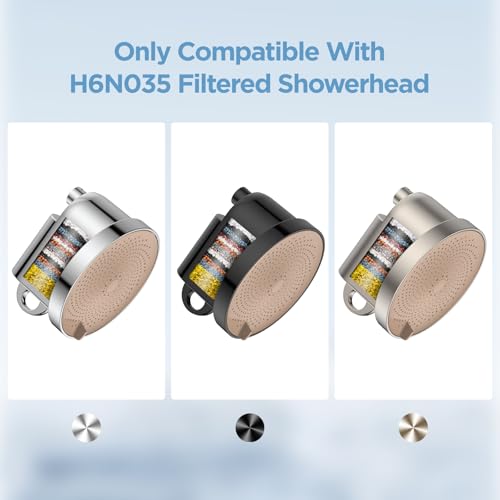 Shower Head Filter Replacement Cartridge for MakeFit Filtered Shower Head