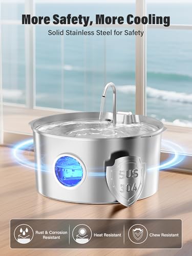 3.4Gal Dog Water Fountain for Large Dogs
