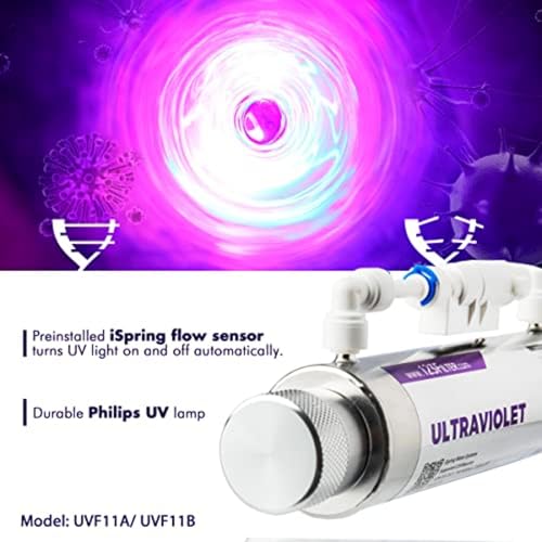 UVF11A UV Water Filter for Under Sink Water Filter & RO Systems
