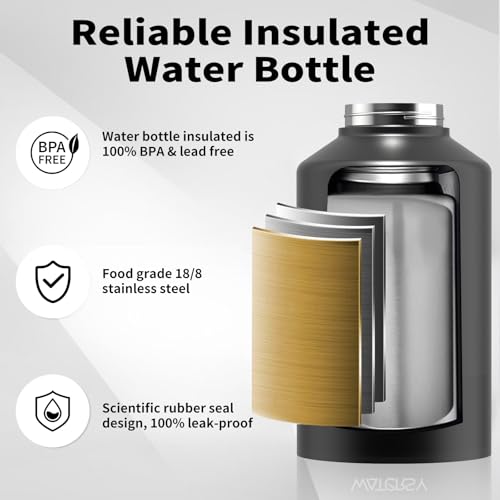 1.5 Gallon Water Bottle Insulated