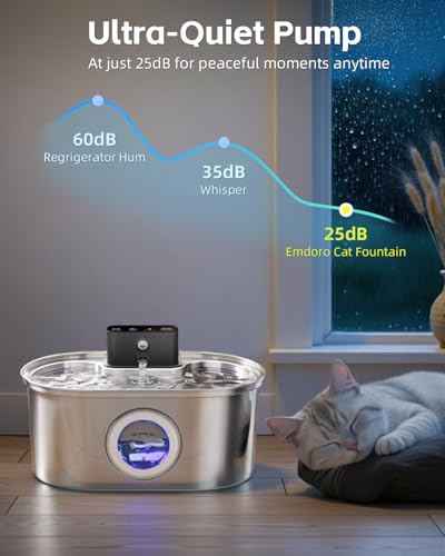 Cordless 3.2L