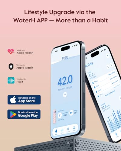 BOOST Smart Water Bottle with Reminder & Tracker