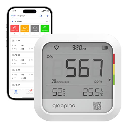 CO2 Monitor Thermometer Hygrometer