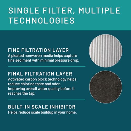 3M Aqua Pure Whole House Sanitary Quick Change Water Filter System AP904