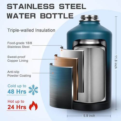 1 Gallon Water Bottle Insulated 128oz Stainless Steel Jug
