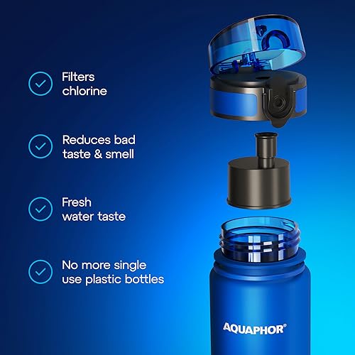 City Water Filter Bottle 17 oz