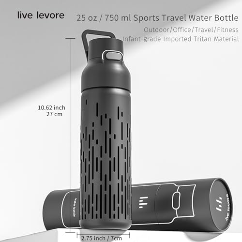 Tritan Plastic Clear Water Bottle