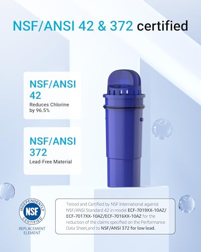 Water Filter Replacement for Pur® Plus Filter PPF951K (3 Count)