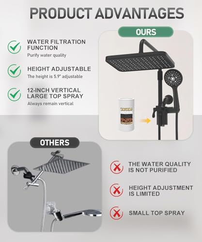Filtered Shower Head with Handheld Spray Combo