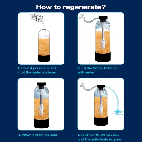 Whole House Water Softener 24
