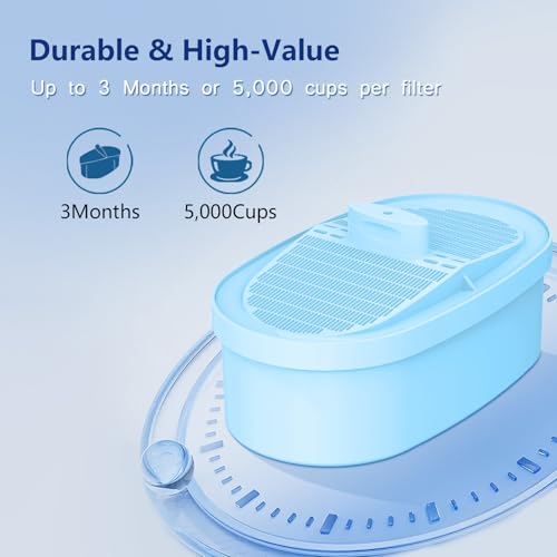 3Pcs Alkaline Water Filter Replacement for Waterdrop® PF (3 Count)