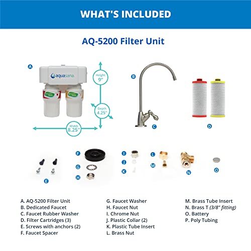 Under Sink Water Filter System