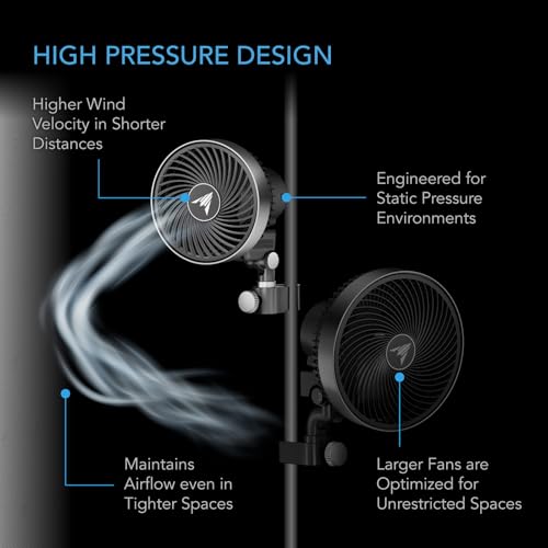 CLOUDRAY S4 Ultra