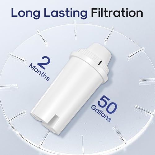 JFC002 Pitcher Water Filter Replacement for Brita® Pitchers and Dispensers (6 Count)