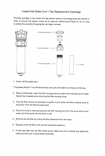 F400R Replacement Filter Cartridges for F400 Under Sink In