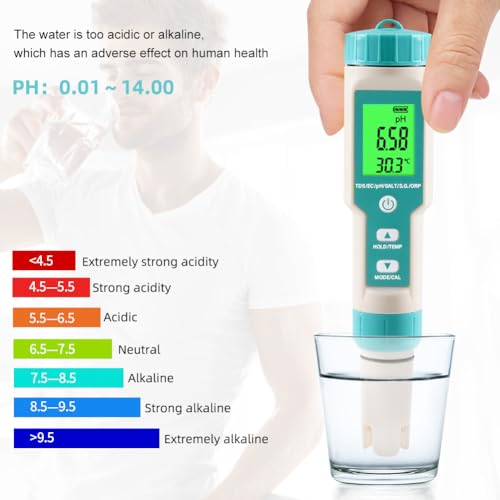 pH Meter for Water 7 in 1 PH