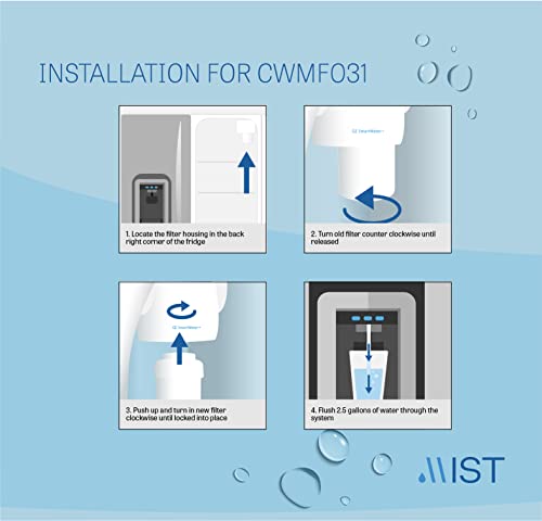 Replacement for MWF Water Filter for GE (3 Count)