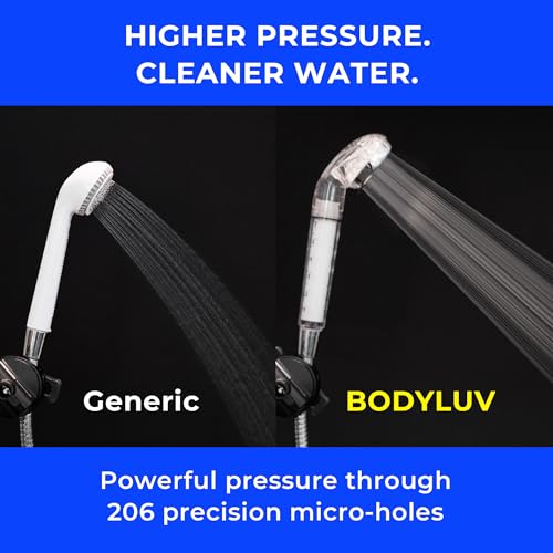 Puresome Filtered Shower Head