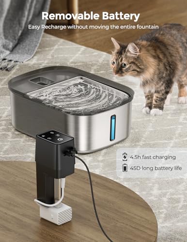 Wireless 7.5L