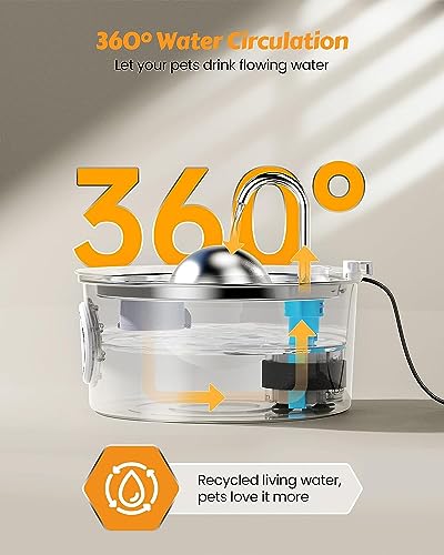 Cat Water Fountain with 6 Filters + 3 Sponge Filters