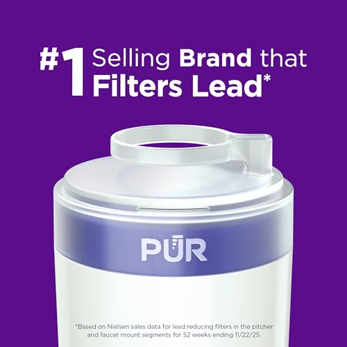 Water Filter Replacement for Faucet Filtration Systems