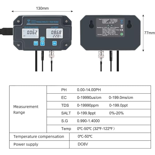 Smart Water Quality Monitor